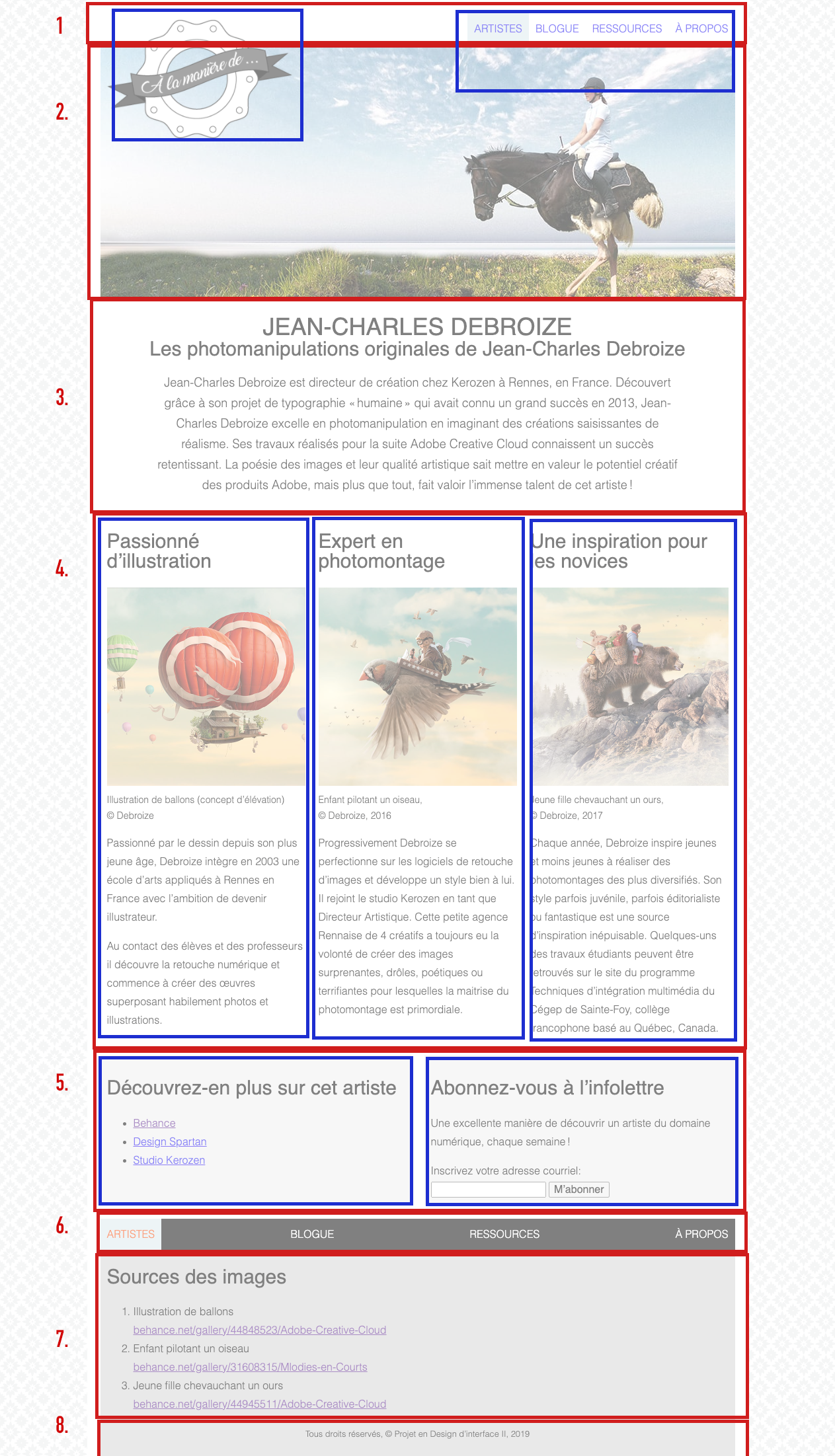 Énoncé TP1 – Annexes (identification des rangées et blocs)